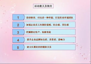 深圳玫思綺美容投資管理 解析其活動的深層意義與市場效應(yīng)